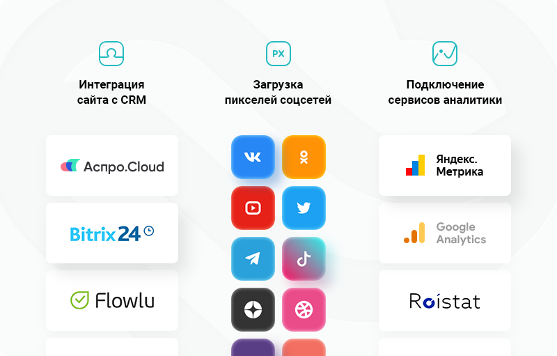 Подключайте на сайт Яндекс.Метрику и Google Analytics. Отслеживайте часто посещаемые страницы сайта, чтобы определить потребности пациентов в медицинских услугах.